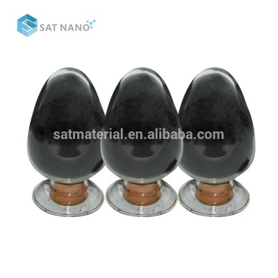 2019 best sale spherical micron gray aluminum powder Al particle